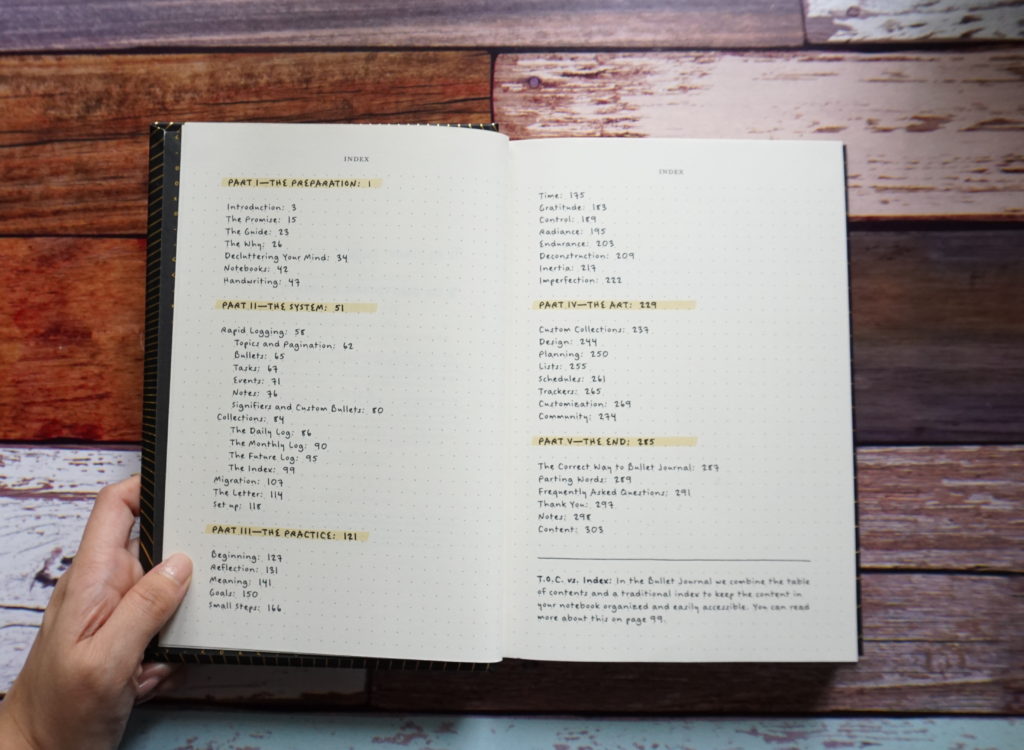 Bujo Basics What You Need To Know About The Index Rediscover Analog