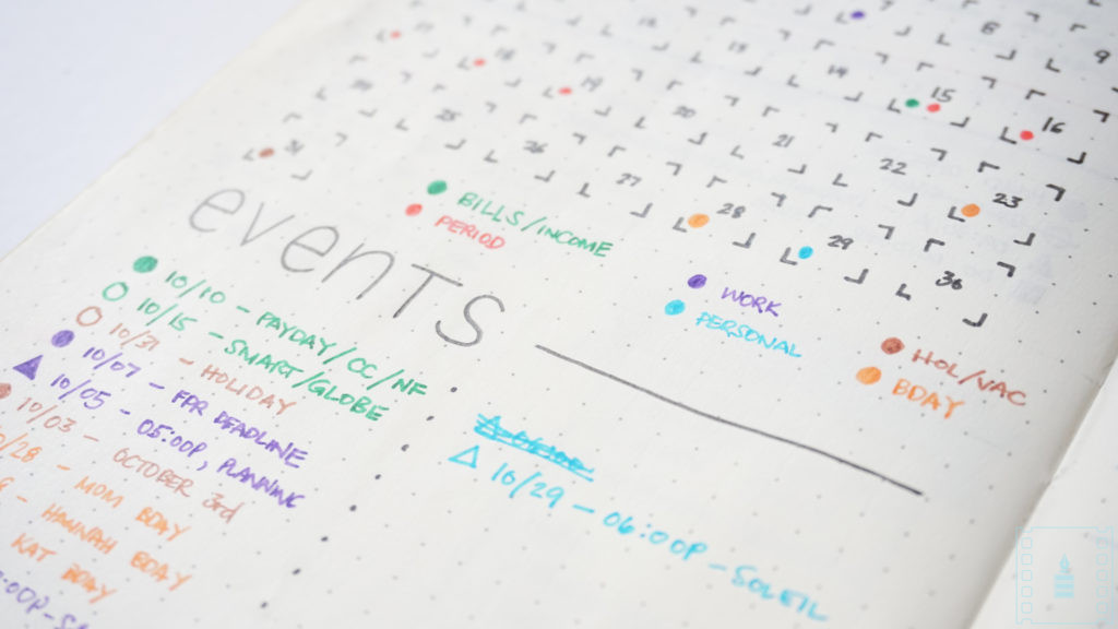 7 Ways to use dot markers in your planner or bullet journal – All
