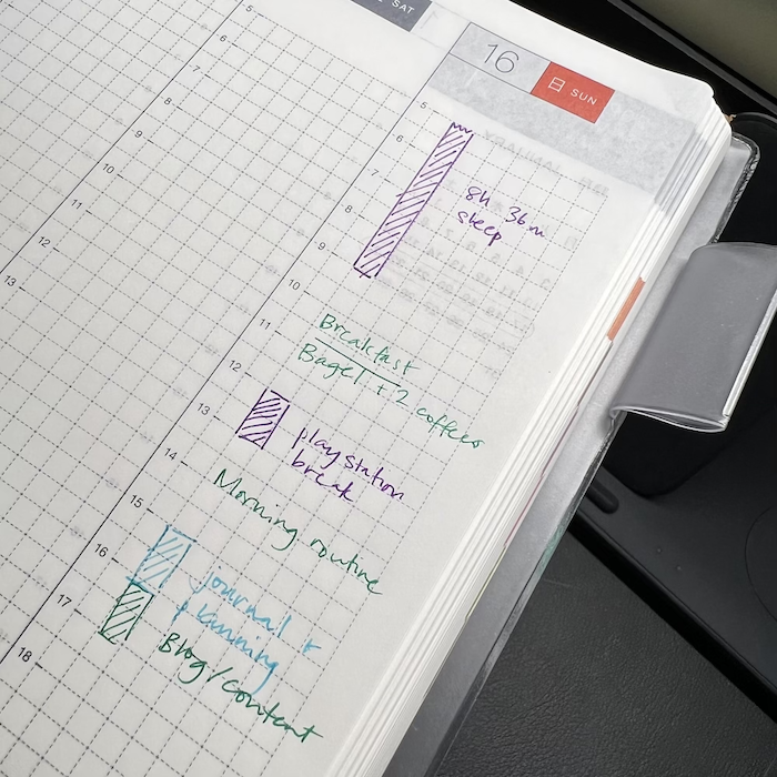 How I Plan a Week in My Hobonichi Cousin & Ideas for What to Track